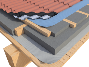 Stratigrafie di copertura